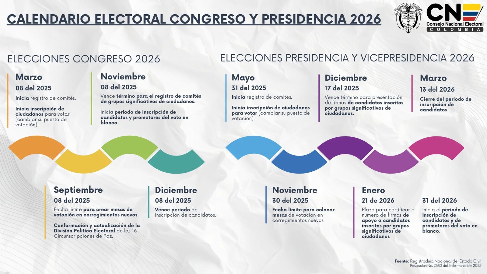calendario-electoral